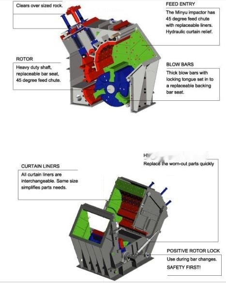 Kinglink KPF1420 Impact Crusher | Gypsum | Limestone - Impact crusher: picture 2 Kinglink KPF1420 Impact Crusher | Gypsum | Limestone - Impact crusher: picture 2
