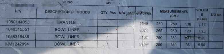 Metso HP200,HP300,HP400,HP500 Mantle and Bowl Liner - Cone crusher: picture 2 Metso HP200,HP300,HP400,HP500 Mantle and Bowl Liner - Cone crusher: picture 2