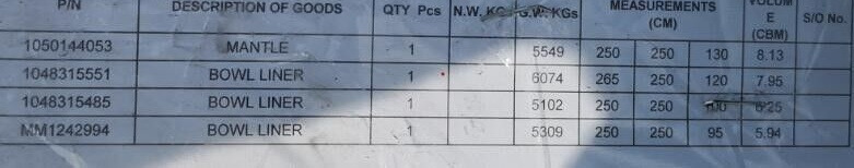 Metso HP300 Bowl liner and Mantle - Cone crusher: picture 5 Metso HP300 Bowl liner and Mantle - Cone crusher: picture 5