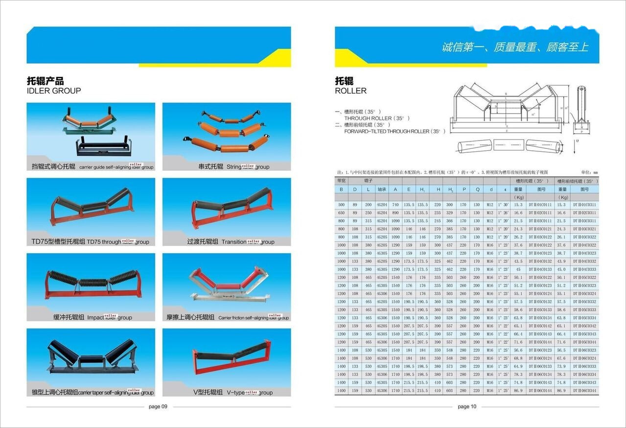 Carrying Roller / Idle Roller for Belt Conveyor Kinglink for KINGLINK B1000 chain conveyor - Spare parts: picture 3 Carrying Roller / Idle Roller for Belt Conveyor Kinglink for KINGLINK B1000 chain conveyor - Spare parts: picture 3