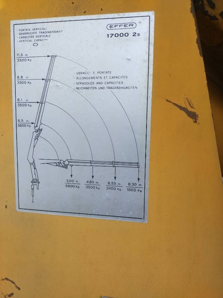 Effer 17000 2S - Truck mounted crane for Truck: picture 4 Effer 17000 2S - Truck mounted crane for Truck: picture 4