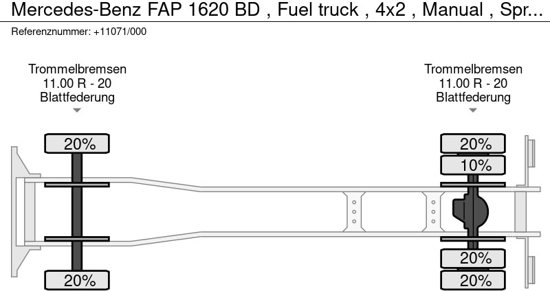 Tanker truck for transportation of fuel Mercedes-Benz FAP 1620 BD , Fuel truck , 4x2 , Manual , Spring suspension: picture 15