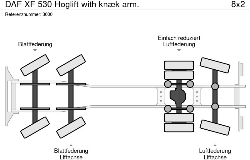 Hook lift truck DAF XF 530 Hoglift with knæk arm.: picture 19