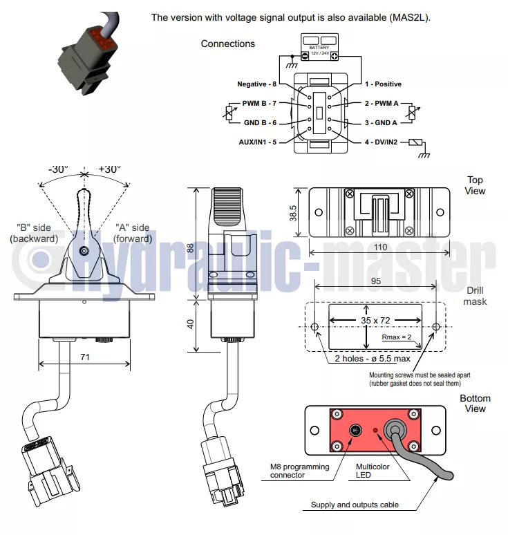 Front loader for tractor for Truck Full proportional valve 3 sections SPV 20-120 l/min 12 or 24 V plug and play det also available with Walvoil DPX100: picture 10