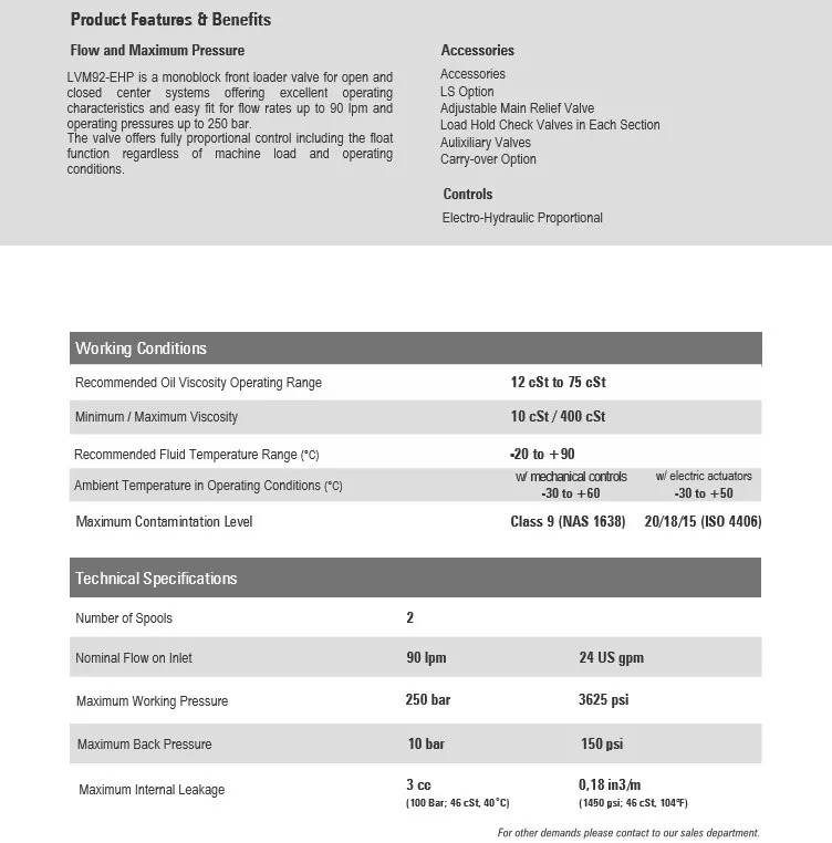 Front loader for tractor for Truck Joystick + AKON LVM92 Proportional Valve 90 L/Min 2 Sections for Loader, Closed: picture 10