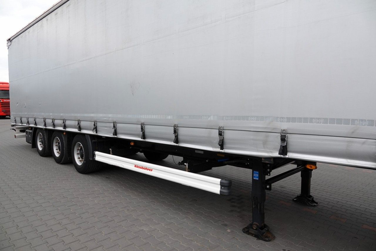Kässbohrer FIRANKA / MEGA / LOWDECK / 2021 ROK / DACH PODNO - Curtainsider semi-trailer: picture 5 Kässbohrer FIRANKA / MEGA / LOWDECK / 2021 ROK / DACH PODNO - Curtainsider semi-trailer: picture 5