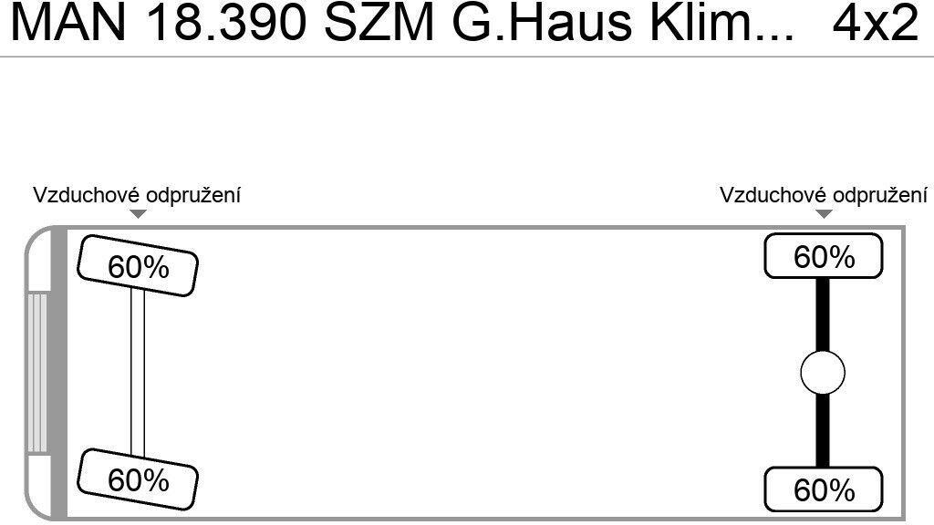 MAN 18.390 SZM G.Haus Klima ZF-Schalter - Tractor unit: picture 3 MAN 18.390 SZM G.Haus Klima ZF-Schalter - Tractor unit: picture 3