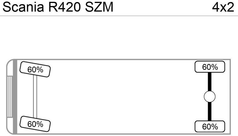 Scania R420 SZMG.Haus E4 Retarder KipperHyd - Tractor unit: picture 3 Scania R420 SZMG.Haus E4 Retarder KipperHyd - Tractor unit: picture 3