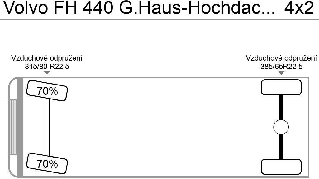 Volvo FH 440 G.Haus-Hochdach Euro:4 German Truck - Tractor unit: picture 5 Volvo FH 440 G.Haus-Hochdach Euro:4 German Truck - Tractor unit: picture 5