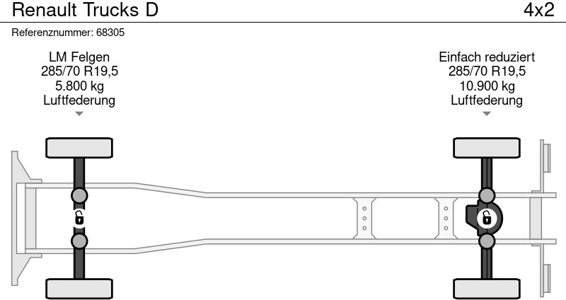 Renault Trucks D - Refrigerated truck, Crane truck: picture 5 Renault Trucks D - Refrigerated truck, Crane truck: picture 5