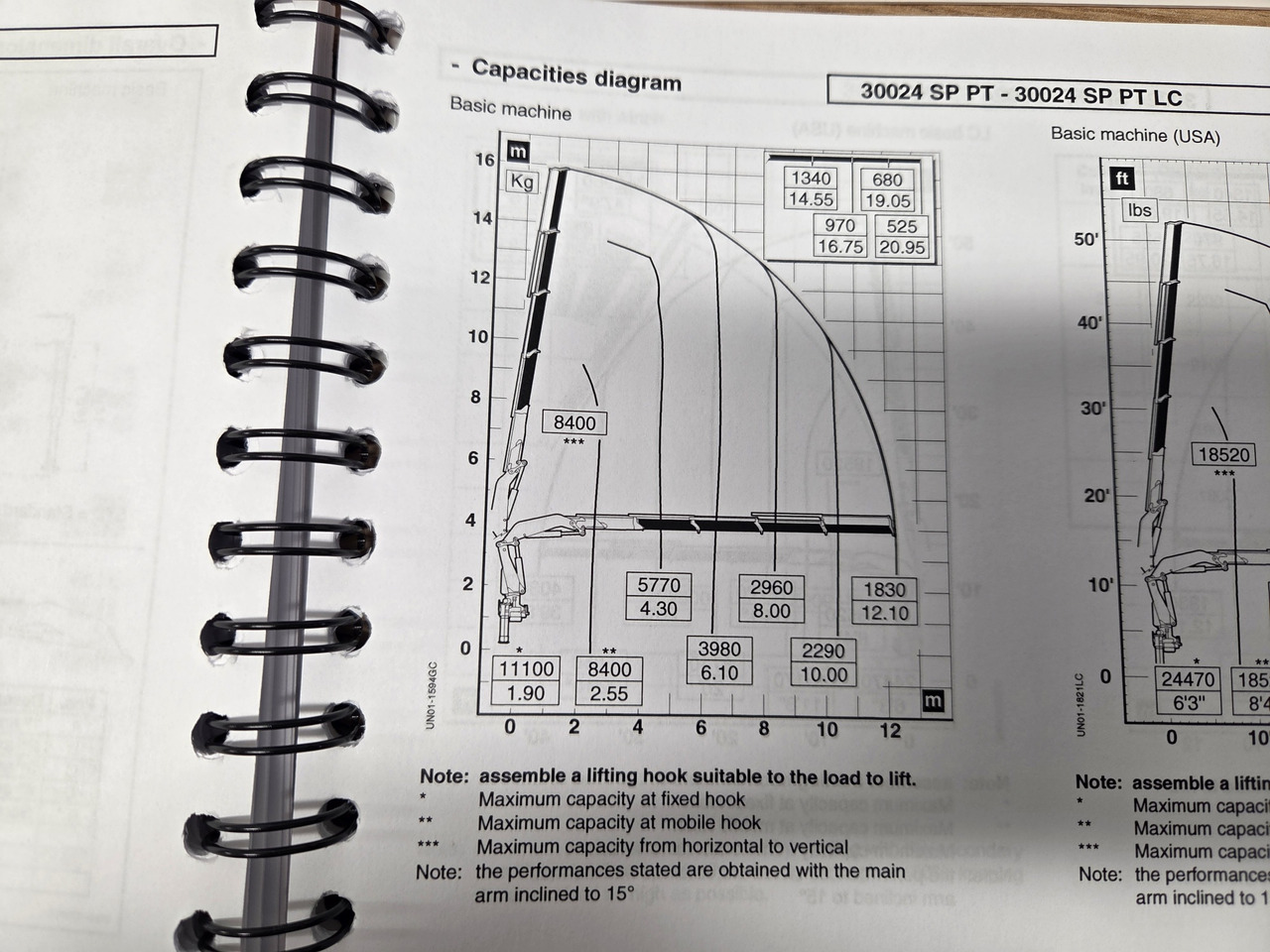 PM PM crane 30024 + cradio control - Truck mounted crane: picture 2 PM PM crane 30024 + cradio control - Truck mounted crane: picture 2