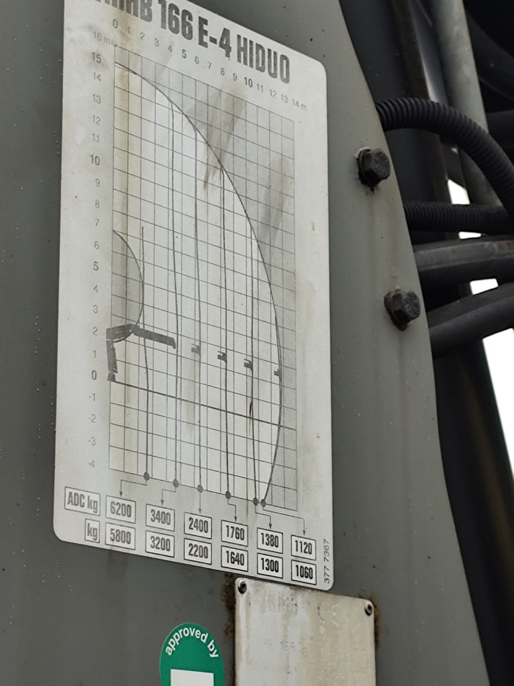 Crane truck IVECO STRALIS AD 260S31 XP: picture 25