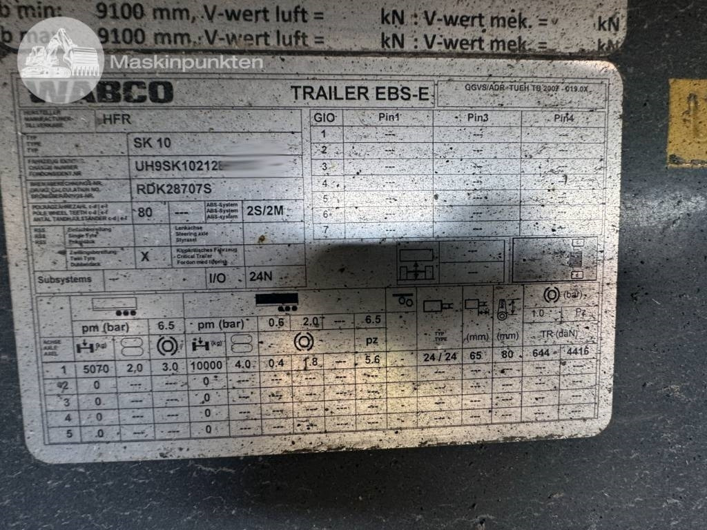 Closed box semi-trailer HFR 1 axlad semitrailer med truck!: picture 43