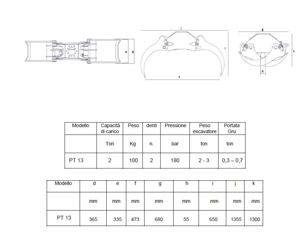 PINZA NUOVA CON ROTORE - Grapple: picture 2 PINZA NUOVA CON ROTORE - Grapple: picture 2