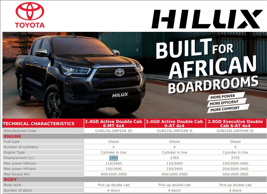 Toyota Hilux - Pickup truck, Crew cab van: picture 5 Toyota Hilux - Pickup truck, Crew cab van: picture 5