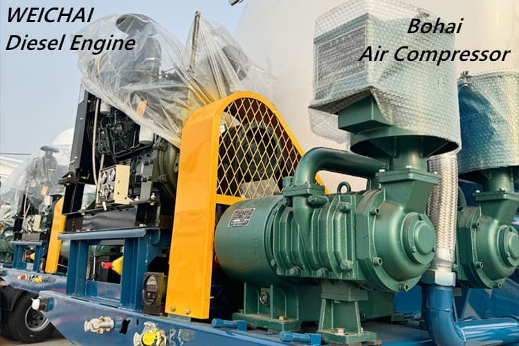 TITAN Bulk Cement Tanker Truck for Sale in Congo - Tanker semi-trailer: picture 4 TITAN Bulk Cement Tanker Truck for Sale in Congo - Tanker semi-trailer: picture 4
