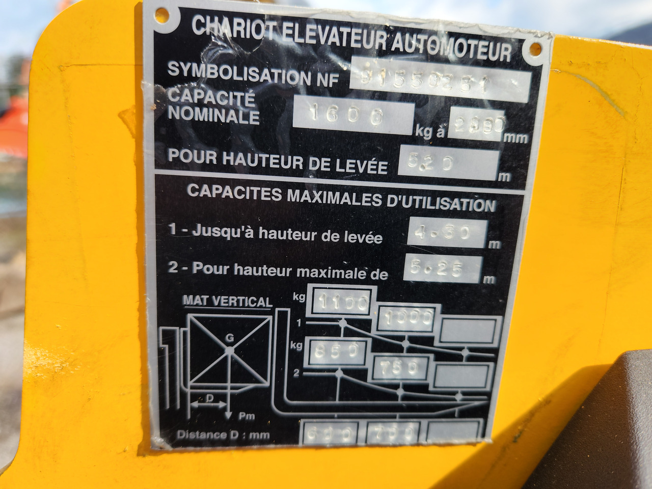 JUNGHEINRICH ESC 216z - Reach truck: picture 3 JUNGHEINRICH ESC 216z - Reach truck: picture 3