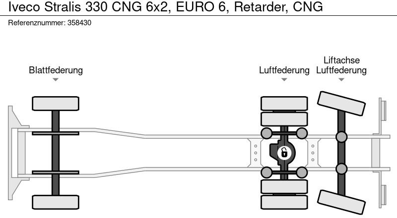 Leasing of Iveco Stralis 330 CNG 6x2, EURO 6, Retarder, CNG Iveco Stralis 330 CNG 6x2, EURO 6, Retarder, CNG: picture 15