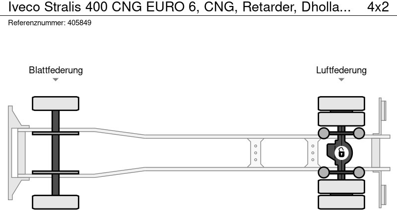 Leasing of Iveco Stralis 400 CNG EURO 6, CNG, Retarder, Dhollandia Iveco Stralis 400 CNG EURO 6, CNG, Retarder, Dhollandia: picture 15