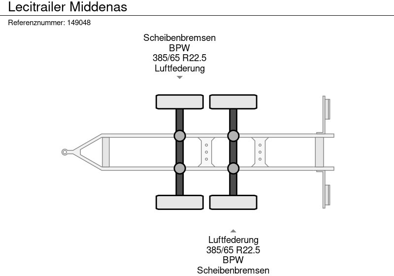 Dropside/ Flatbed trailer Lecitrailer Middenas: picture 14