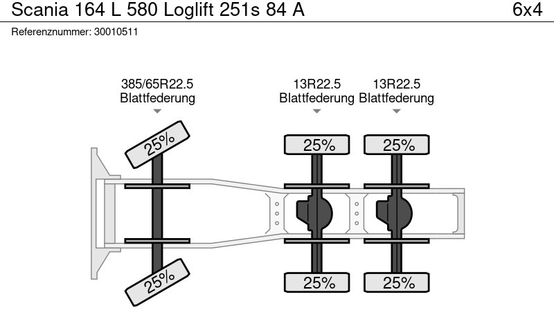 Tractor unit Scania 164 L 580 Loglift 251s 84 A: picture 13 Tractor unit Scania 164 L 580 Loglift 251s 84 A: picture 13