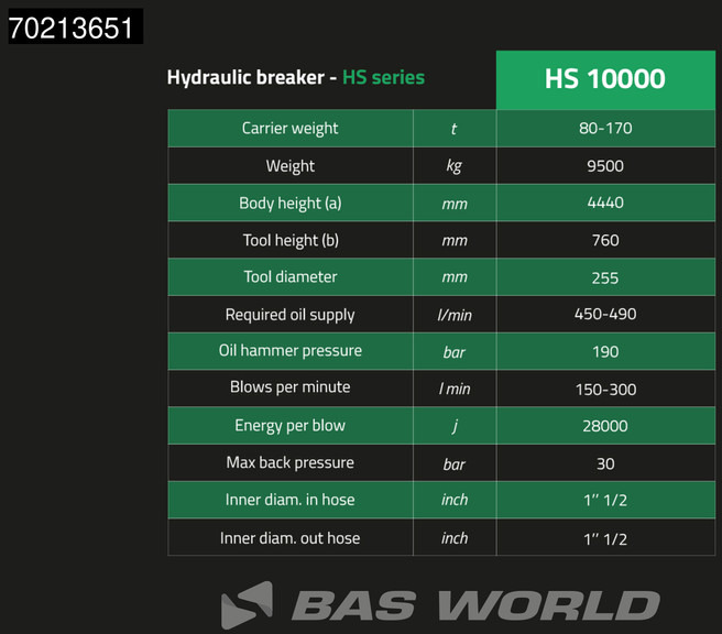 Mustang HS10000 NEW UNUSED - SUITS 80-170 TON - Attachment: picture 2 Mustang HS10000 NEW UNUSED - SUITS 80-170 TON - Attachment: picture 2