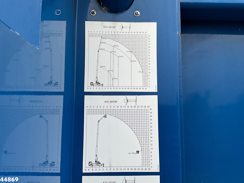 Crane truck MAN TGM 15.290 Klaas 35 meter Dachdecker Kran: picture 20 Crane truck MAN TGM 15.290 Klaas 35 meter Dachdecker Kran: picture 20