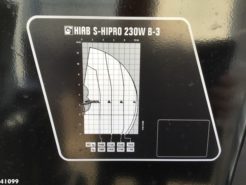 Refuse truck MAN TGS 26.360 Hiab 23 ton/meter laadkraan: picture 15 Refuse truck MAN TGS 26.360 Hiab 23 ton/meter laadkraan: picture 15