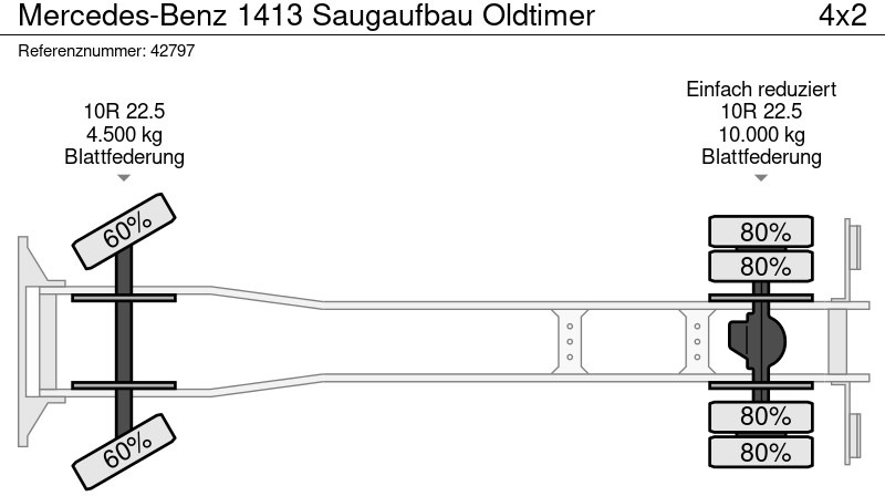 Vacuum truck Mercedes-Benz 1413 Saugaufbau Oldtimer: picture 17