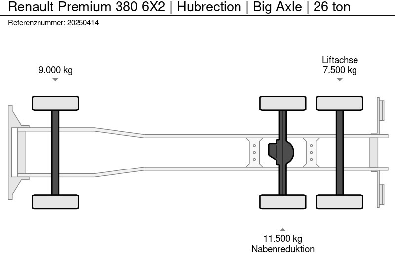 Curtain side truck Renault Premium 380 6X2 | Hubrection | Big Axle | 26 ton: picture 12