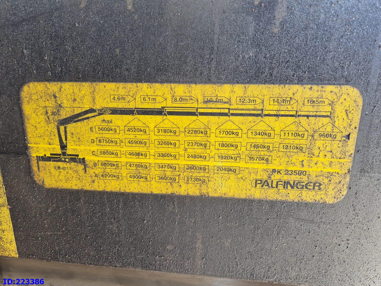 Truck mounted crane PALFINGER PK23500 + Remote control: picture 7