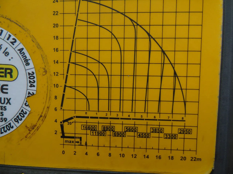 Crane truck Scania R 500 + PALFINGER 88002-EH + 8x EXT + 8X4 + EURO 5 + MANUAL: picture 12 Crane truck Scania R 500 + PALFINGER 88002-EH + 8x EXT + 8X4 + EURO 5 + MANUAL: picture 12