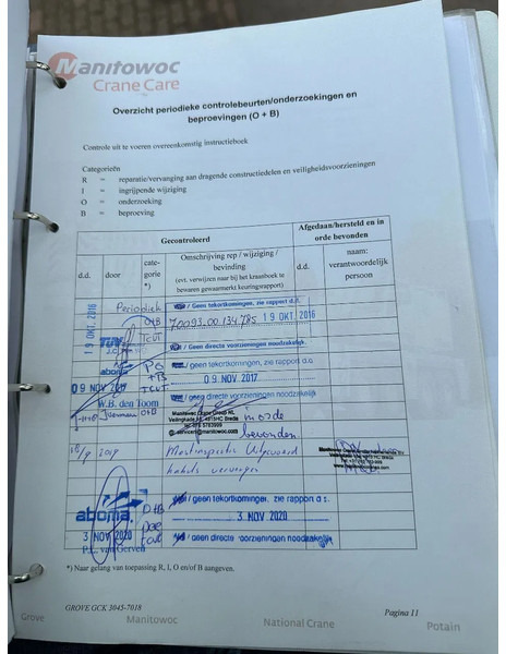 Crane truck Grove GCK3045!! GOVERNMENT CRANE!!7101KM!!2947 HOURS!!NEW!!: picture 17 Crane truck Grove GCK3045!! GOVERNMENT CRANE!!7101KM!!2947 HOURS!!NEW!!: picture 17