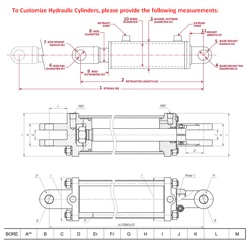 Qingdao Promising Loader Hydraulic Cylinder for Chinese Wheel Loader - Hydraulic cylinder for Wheel loader: picture 2 Qingdao Promising Loader Hydraulic Cylinder for Chinese Wheel Loader - Hydraulic cylinder for Wheel loader: picture 2