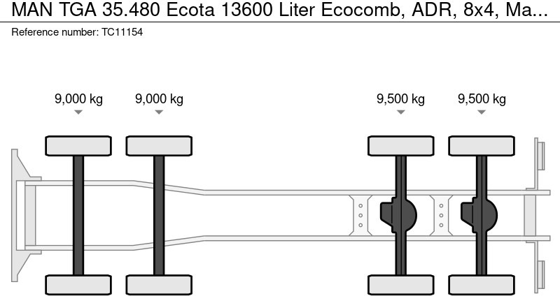 Vacuum truck MAN TGA 35.480 Ecota 13600 Liter Ecocomb, ADR, 8x4, Manuel: picture 7