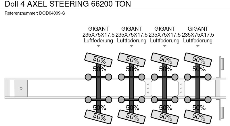 Low loader semi-trailer Doll 4 AXEL STEERING 66200 TON: picture 16