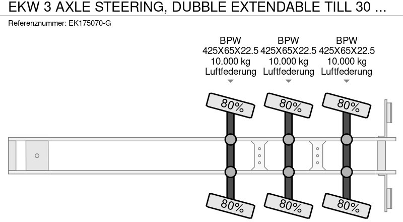Dropside/ Flatbed semi-trailer EKW 3 AXLE STEERING, DUBBLE EXTENDABLE TILL 30 METER: picture 12