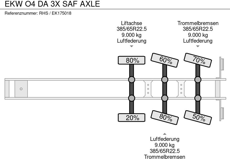 Dropside/ Flatbed semi-trailer EKW O4 DA 3X SAF AXLE: picture 13 Dropside/ Flatbed semi-trailer EKW O4 DA 3X SAF AXLE: picture 13