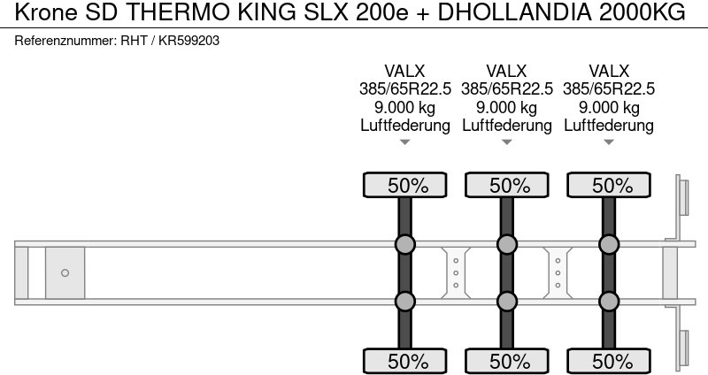 Refrigerated semi-trailer Krone SD THERMO KING SLX 200e + DHOLLANDIA 2000KG: picture 16