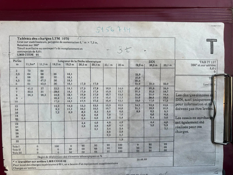 Liebherr LTM 1070 8X8 - All terrain crane: picture 4 Liebherr LTM 1070 8X8 - All terrain crane: picture 4