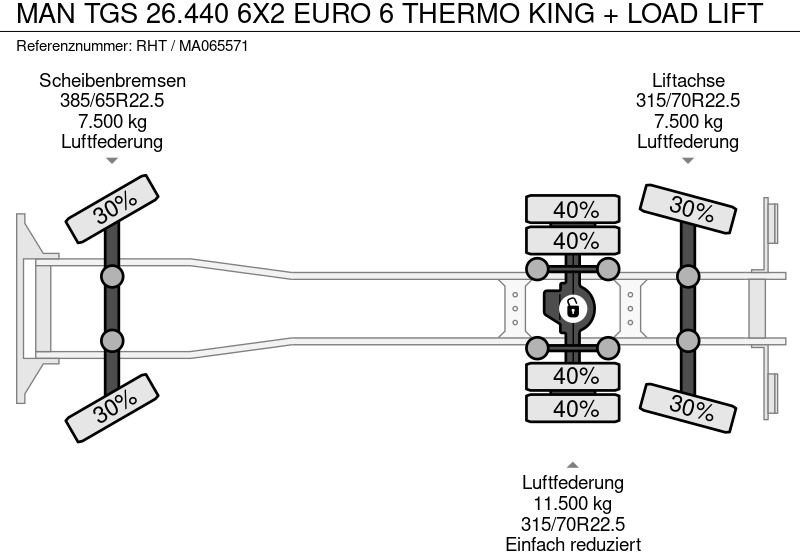 Refrigerated truck MAN TGS 26.440 6X2 EURO 6 THERMO KING + LOAD LIFT: picture 19 Refrigerated truck MAN TGS 26.440 6X2 EURO 6 THERMO KING + LOAD LIFT: picture 19