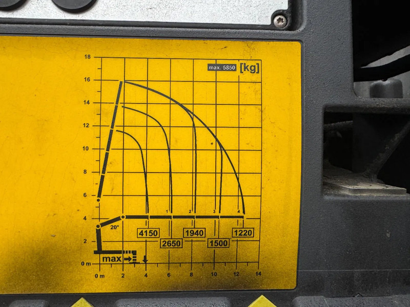 Crane truck Mercedes-Benz Actros 2645 PALFINGER PK 19 + REMOTE CONTROL + ROYEN HANGER COMPLETE 2017!: picture 8 Crane truck Mercedes-Benz Actros 2645 PALFINGER PK 19 + REMOTE CONTROL + ROYEN HANGER COMPLETE 2017!: picture 8