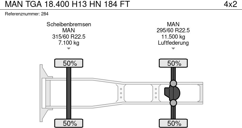 Tractor unit MAN TGA 18.400 H13 HN 184 FT: picture 20 Tractor unit MAN TGA 18.400 H13 HN 184 FT: picture 20