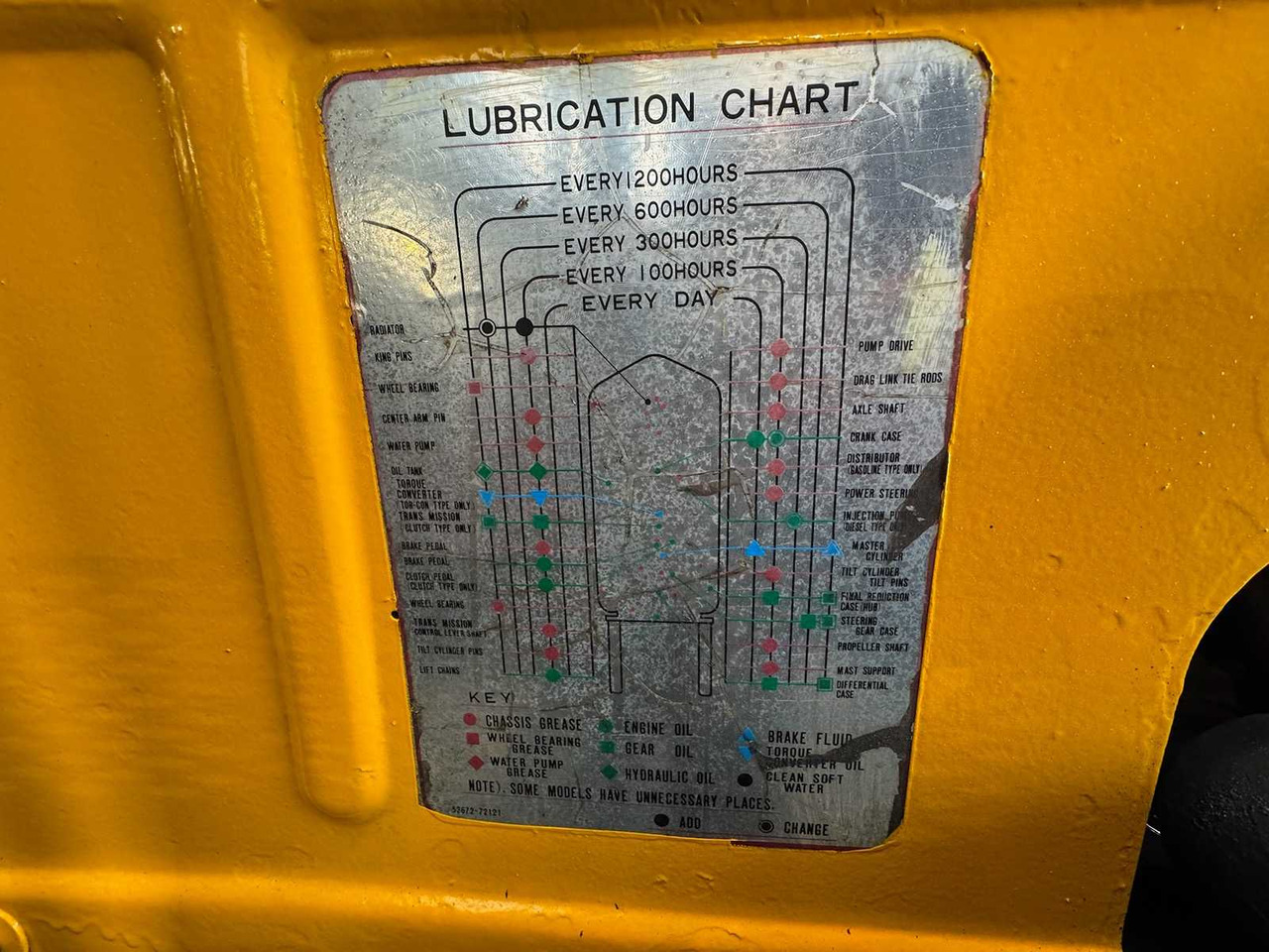 Forklift 1990 UVV 11/2026 TCM FD25Z2S 2,500KG DIESEL FORKLIFT 2,883 HOURS ISUZU ENGINE: picture 21