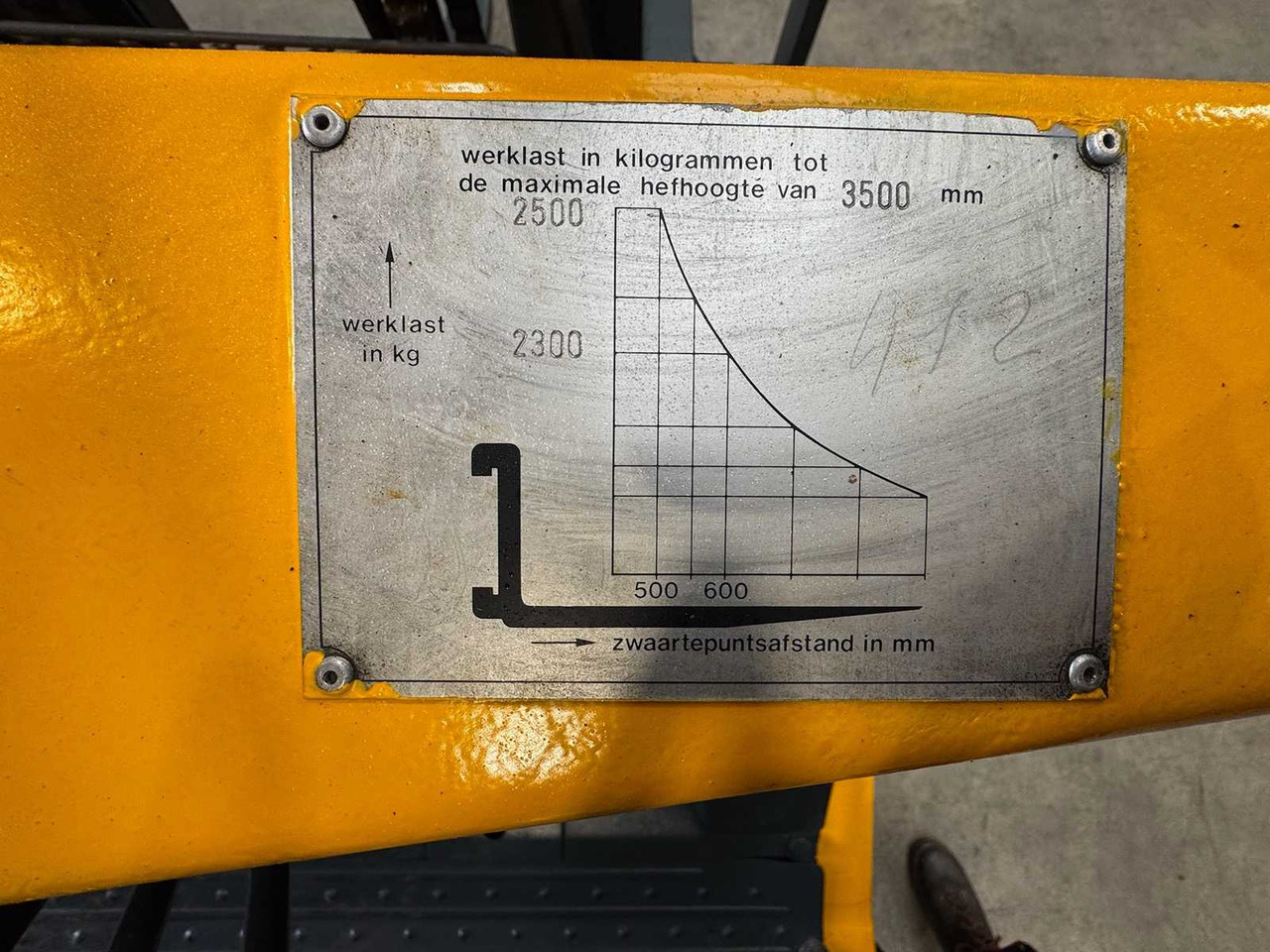 Forklift 1990 UVV 11/2026 TCM FD25Z2S 2,500KG DIESEL FORKLIFT 2,883 HOURS ISUZU ENGINE: picture 20