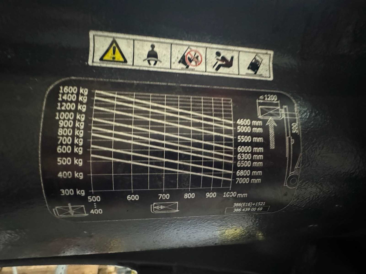 Forklift 2020 SERVICE + UVV 12/2026 LINDE E16 1,600KG TRIPLEX ELECTRIC FORKLIFT 13,047 HOURS: picture 21