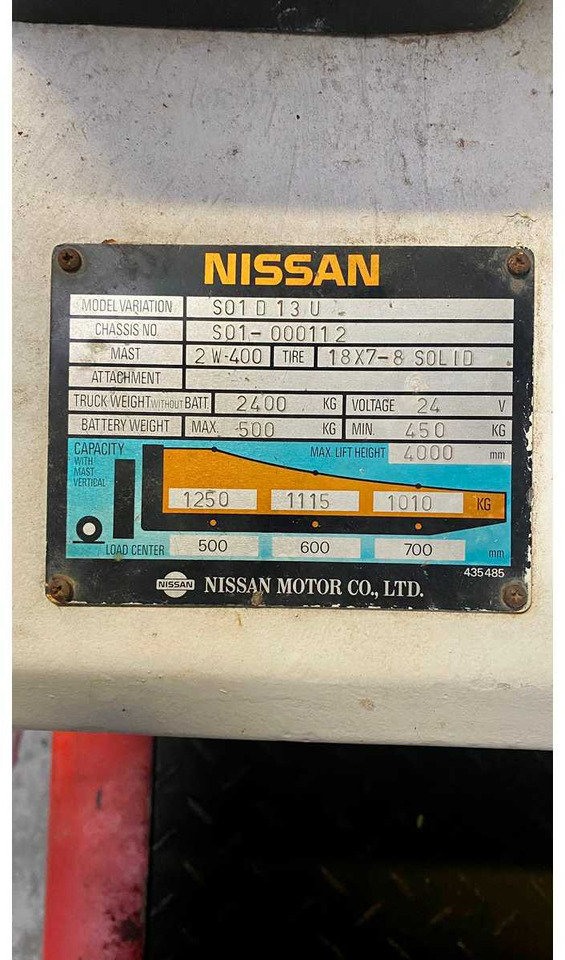 NISSAN 1.3 TON S01 13U FORKLIFT - Forklift: picture 2 NISSAN 1.3 TON S01 13U FORKLIFT - Forklift: picture 2