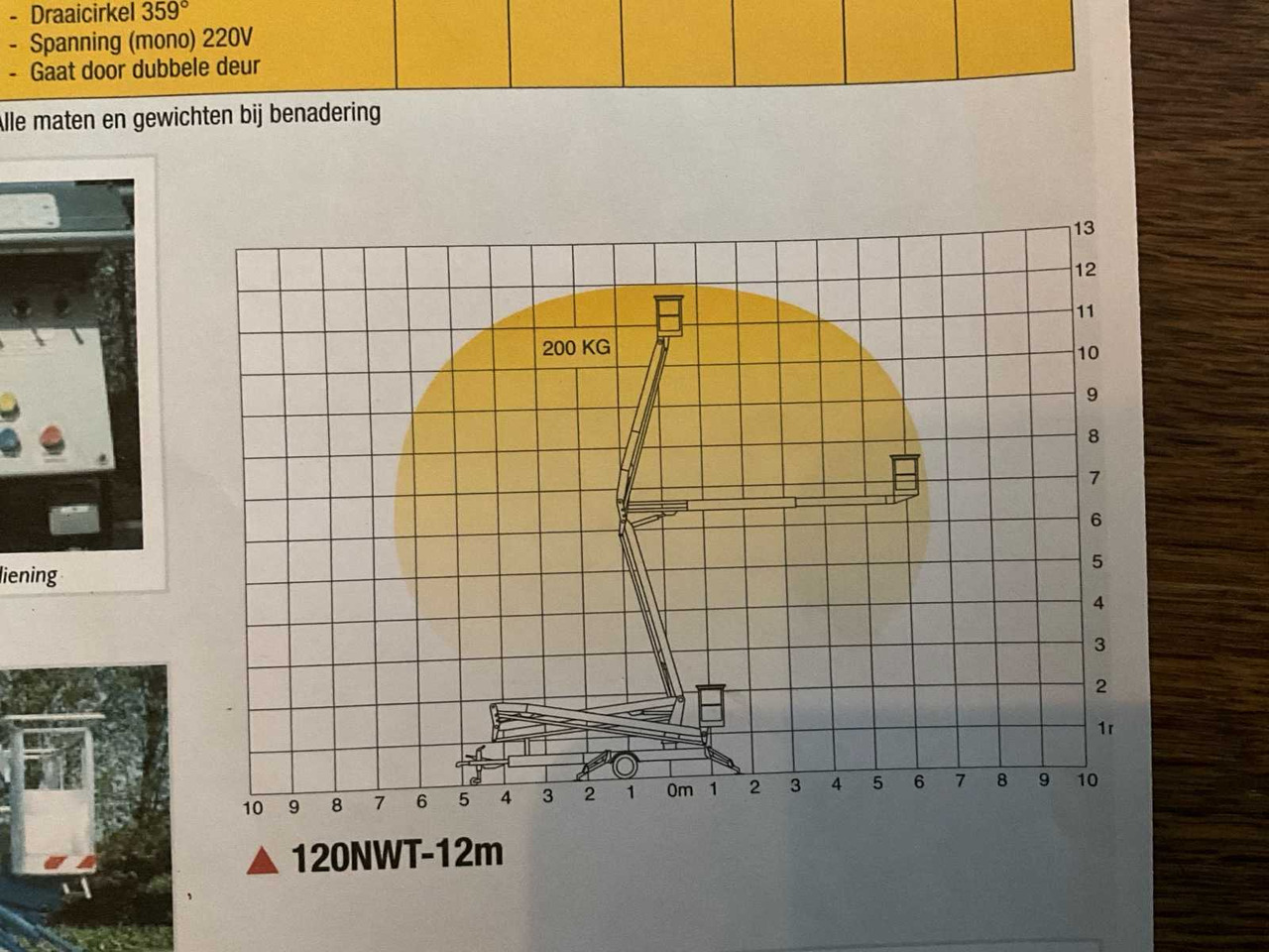 Aerial platform THOMAS 120 NWT - 12M AERIAL WORK PLATFORM: picture 35