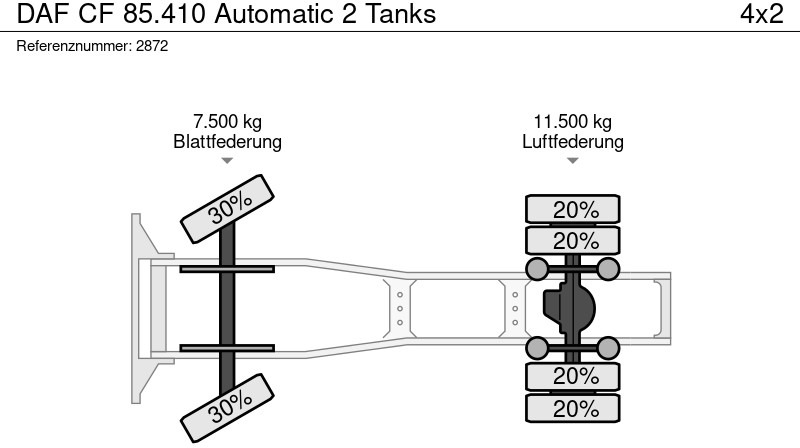 Tractor unit DAF CF 85.410 Automatic 2 Tanks: picture 17 Tractor unit DAF CF 85.410 Automatic 2 Tanks: picture 17