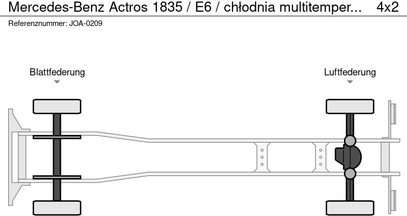 Mercedes-Benz Actros 1835 / E6 / chłodnia multitemperatura 19 Epal / NOWY MODE - Refrigerated truck: picture 2 Mercedes-Benz Actros 1835 / E6 / chłodnia multitemperatura 19 Epal / NOWY MODE - Refrigerated truck: picture 2